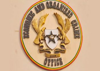 NIB, EOCO Chase 14 TOR Top Executives Over $14Million Chop Chop