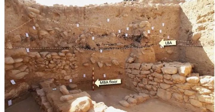 Archaeologists Have Discovered What Actually Happened To Sodom And Gomorrah