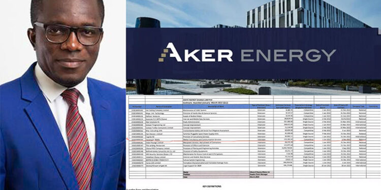 Evans Mensah denies Herald’s story against him