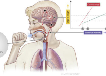Desist from self-medication if having frequent cough, difficulties in swallowing, and talking – public told