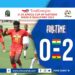 WAFU B Championship: Aziz Musibau’s brace seals crucial win for Black Satellites against Niger