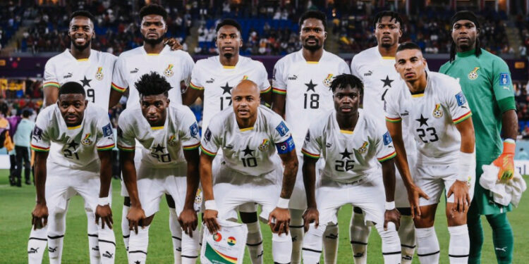 GFA’s $14.18M 2022 World Cup budget raises eyebrows over Per Diems, Flights, and Fees