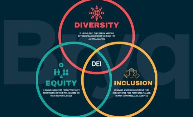 From Symbol To Substance: Breaking Free From Tokenism In Society